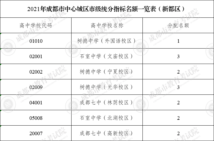 铁北社区第三居委会发展规划概览