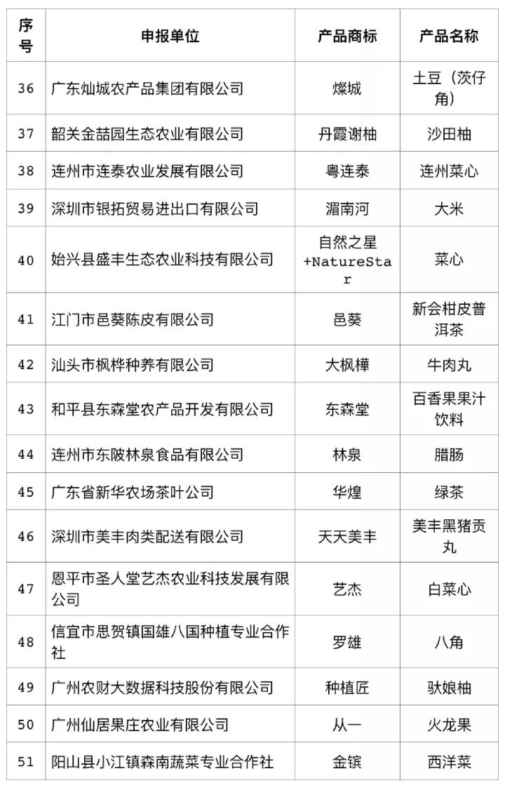 新农乡最新招聘信息汇总