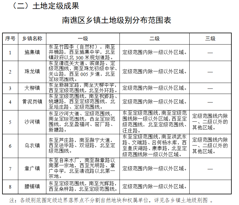 陈岱镇交通新闻更新，交通发展助推地方繁荣进程