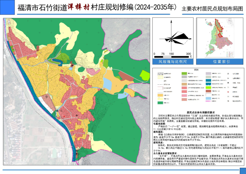 垂耳兔 第2页