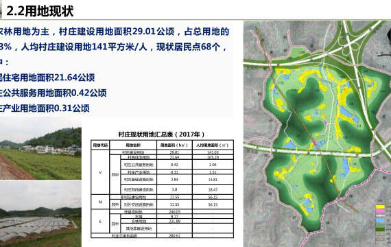 古郎村民委员会发展规划概览