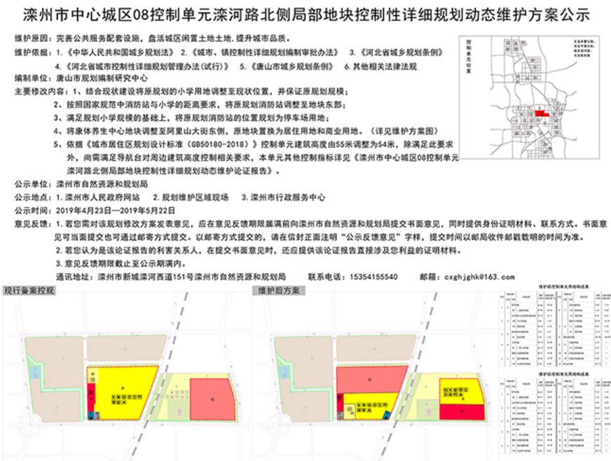 滦州镇未来城市蓝图，最新发展规划揭秘