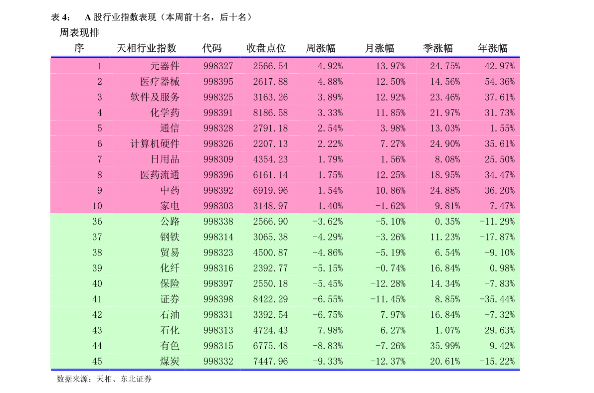 2004新澳门天天开好彩大全一,全面执行数据计划_理财版16.488