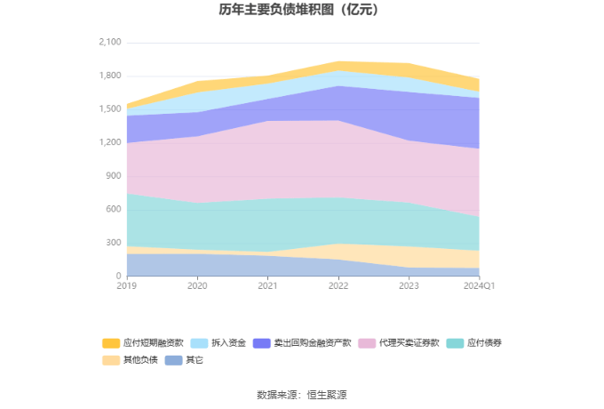 2024新澳精准资料大全,动态解释词汇_WP版82.28