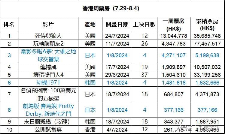 香港最准的资料免费公开2023,实地数据评估设计_旗舰款26.353