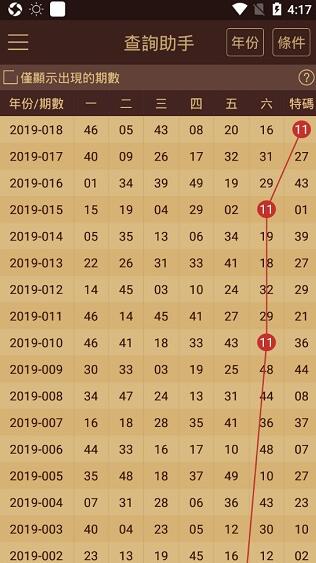 2024澳门六开奖结果出来,经典分析说明_ios4.284