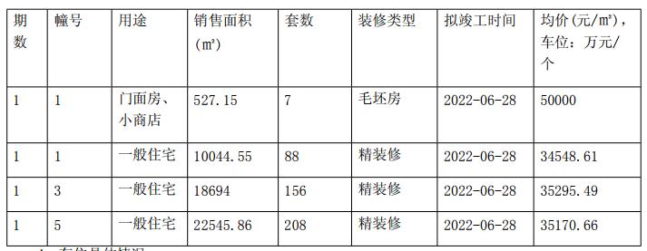 南京市玄武区政府办公室副主任是谁,实时解答解析说明_旗舰款34.452