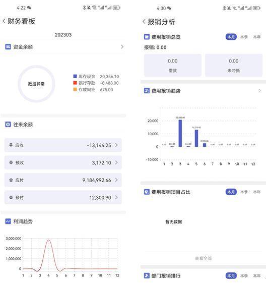 管家婆一肖一码最准资料,稳定计划评估_Harmony款29.141