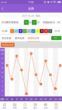 2024澳门六开奖彩查询记录,深入数据执行计划_FHD版87.275