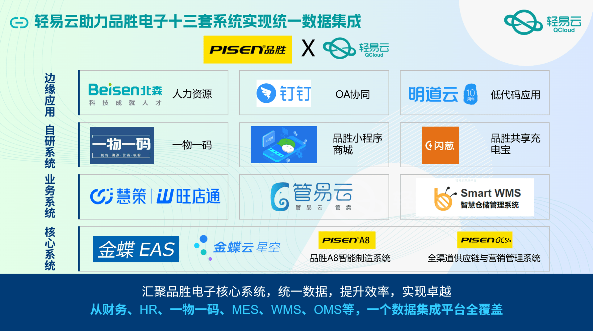 香港二四六开奖结果查询软件优势,深入数据应用解析_AP38.129