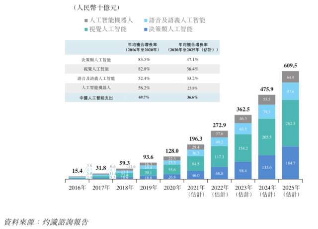 香港4777777开奖记录,科学依据解释定义_suite85.406