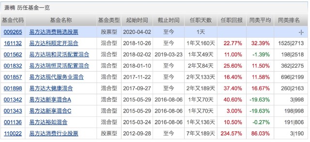 2024年12月14日 第49页