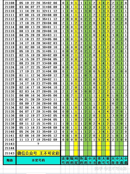 澳门开奖结果+开奖记录表013,系统分析解释定义_投资版20.924