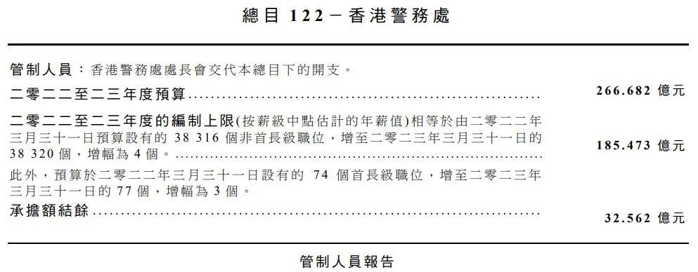 香港最准的资料免费公开2023,实地考察分析_Advance63.642