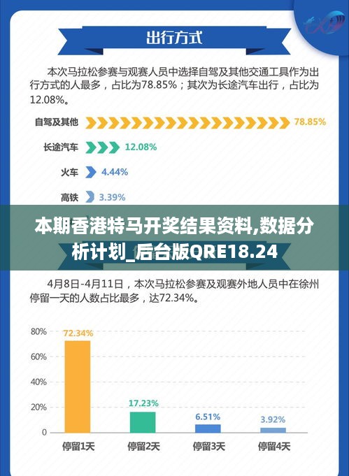 香港特马最正确免费资料,实地数据验证分析_V版52.97