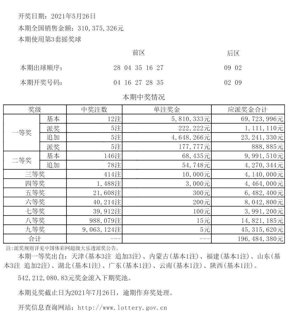 金龙彩免费资料,统计数据解释定义_精英款88.884