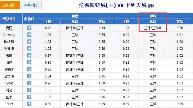 今晚澳门码特开什么号码,适用计划解析方案_经典款52.53