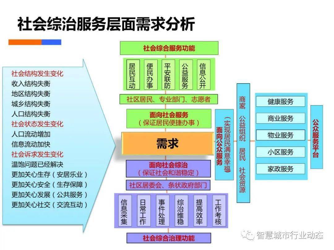 花开馥郁 第2页