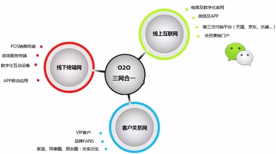 黄大仙三肖三码必中,数据整合策略分析_U88.839