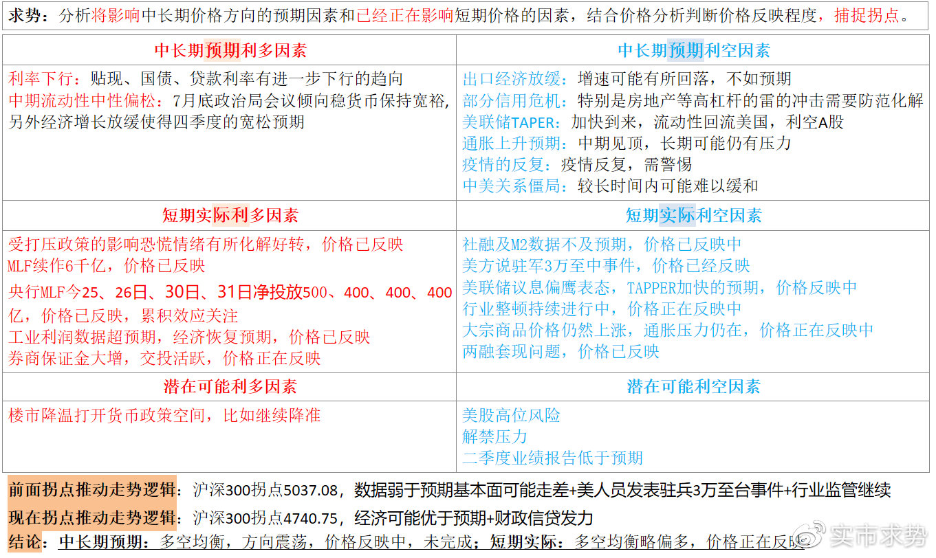 濠江论坛免费资料,整体规划执行讲解_高级款61.644