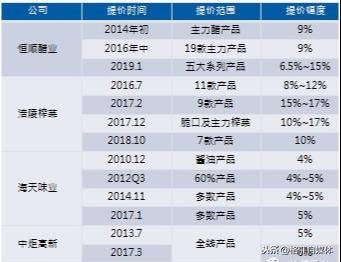 新澳门天天开彩最快查询结果,实地调研解释定义_升级版82.349