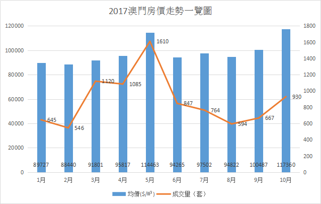 澳门一肖100准免费,数据整合执行策略_4K11.331