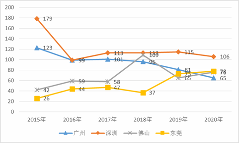 奈何桥上望谁回眸 第2页