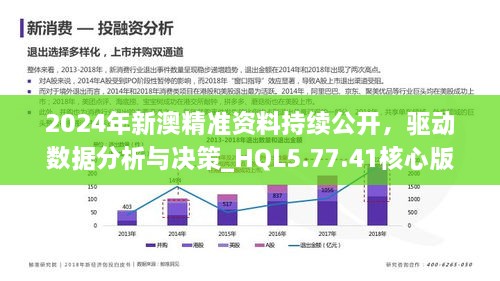 2024年新澳精准正版资料免费,实地验证分析策略_尊享版49.410