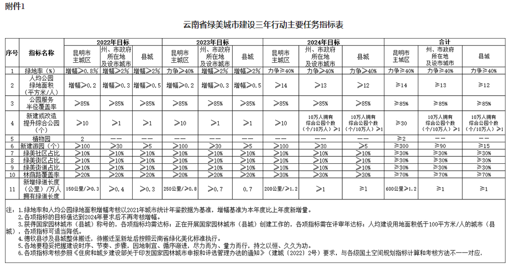 2024新澳精准资料免费提供下载,全面计划执行_tShop14.717