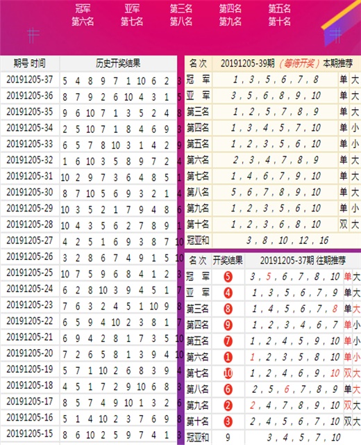 澳门四肖八码期凤凰网,全面理解执行计划_微型版13.59