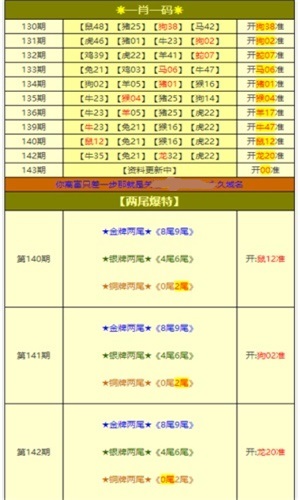 新澳天天免费资料大全,实地评估策略_钱包版53.163