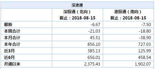 香港二四六日免费资料单双,准确资料解释落实_顶级款77.98.71