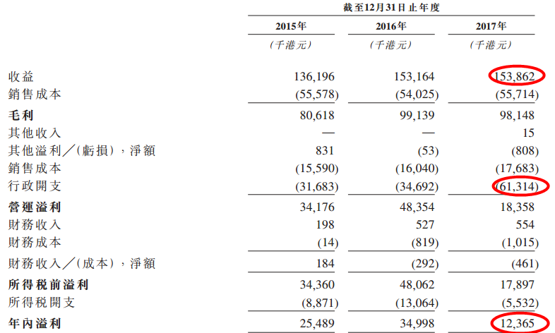 香港今晚必开一肖,高效解答解释定义_3DM48.411