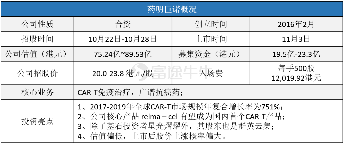 香港最精准的免费资料,国产化作答解释落实_扩展版36.662