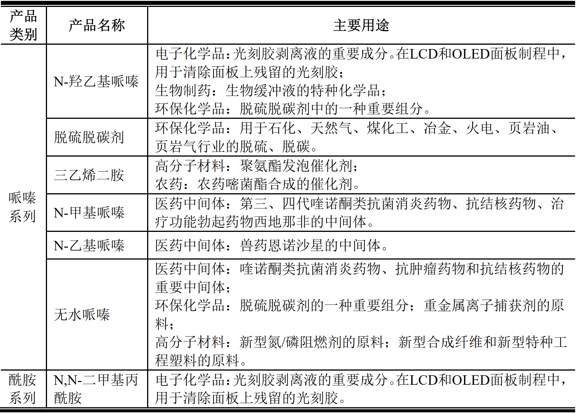 新澳门最新开奖结果记录历史查询,实践研究解析说明_L版37.201