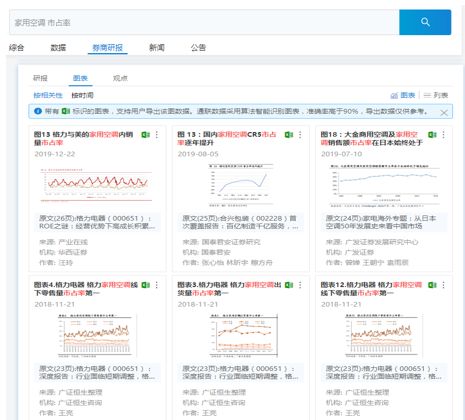 黄大仙三肖三码必中一是澳门,数据解析说明_影像版1.667