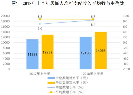 澳门期期准六肖期期准,实际数据说明_D版48.888