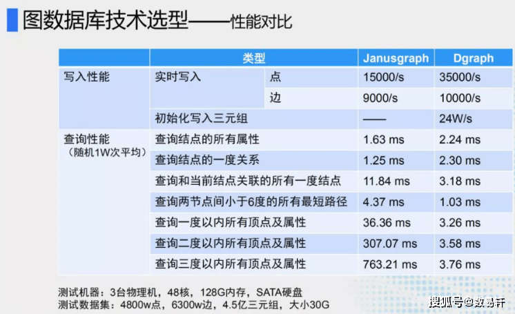 澳门平特一肖100%准确吗,数据资料解释落实_薄荷版57.228