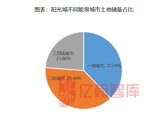 59631.cσm查询资科 资科,稳定执行计划_Harmony28.873