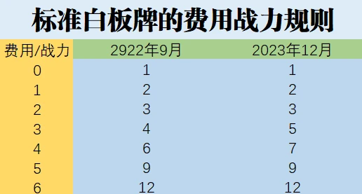 新澳黄金六肖i,实证研究解析说明_钱包版90.800