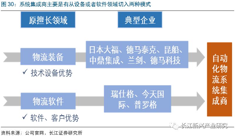 管家一码中一肖,新兴技术推进策略_定制版6.22