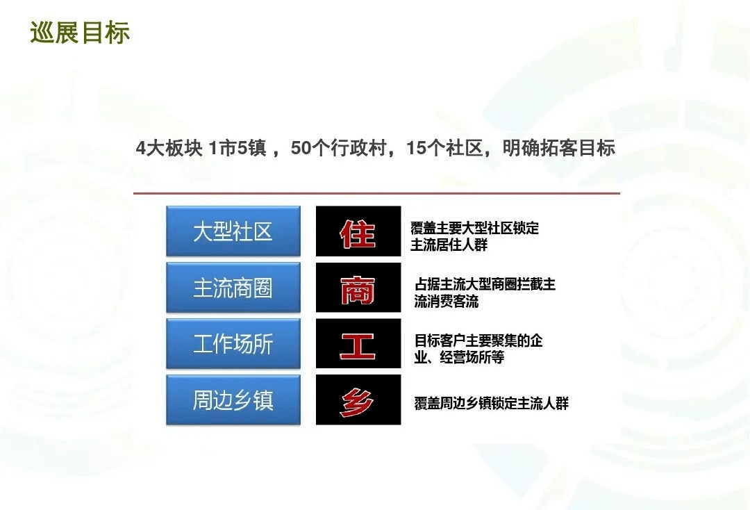 澳门一码一肖一恃一中240期,调整方案执行细节_娱乐版305.210