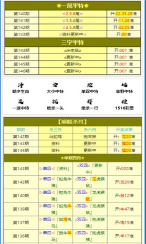 新澳门平特一肖100期开奖结果,快速响应计划分析_Harmony57.96