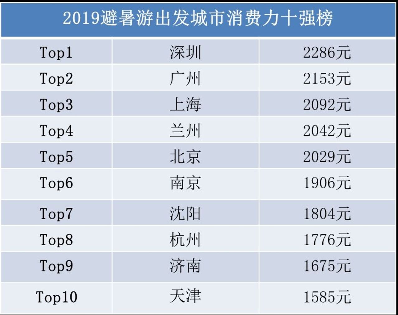 澳门码开奖结果+开奖结果,全面执行分析数据_5DM61.220