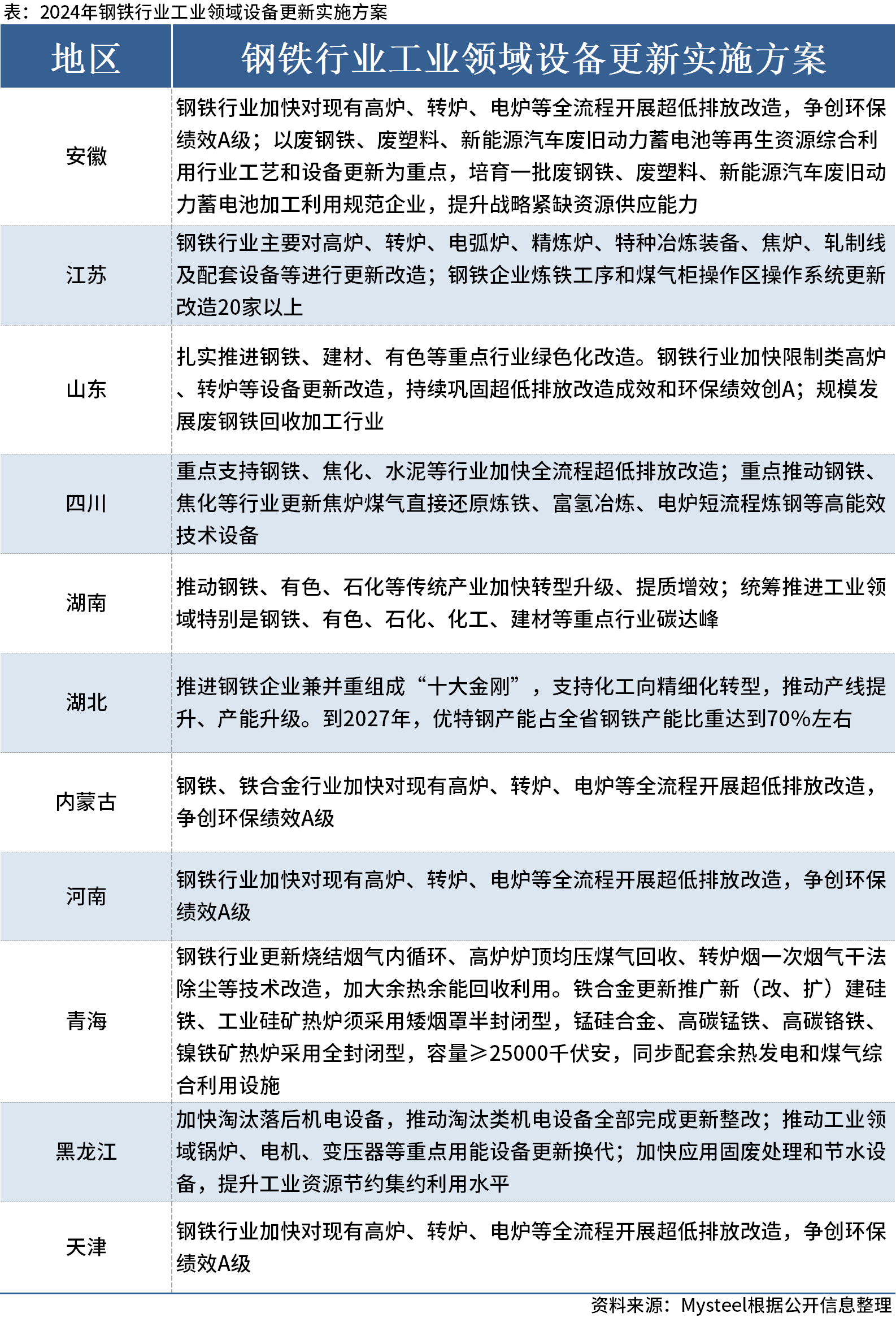 新澳门六开奖号码记录33期,国产化作答解释落实_Pixel81.126