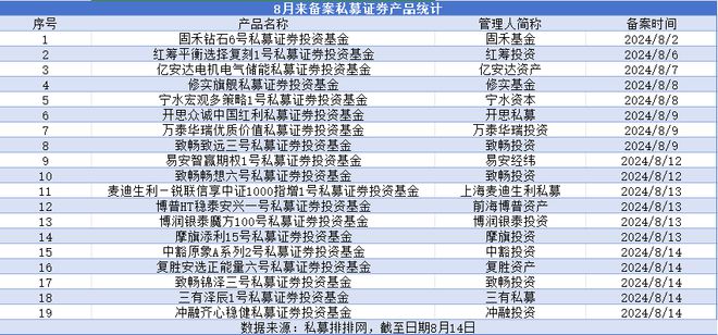 新澳最新最准资料大全,数量解答解释落实_模拟版27.896