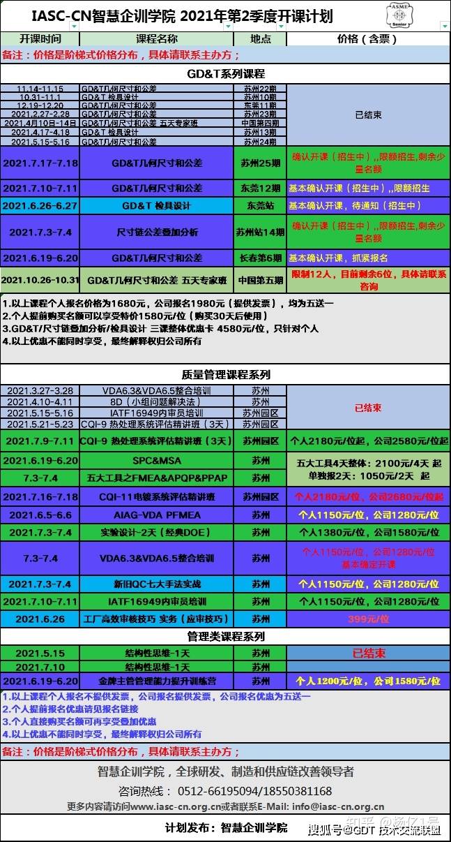 澳门六开奖结果2024开奖记录查询,经典解读说明_iShop99.676