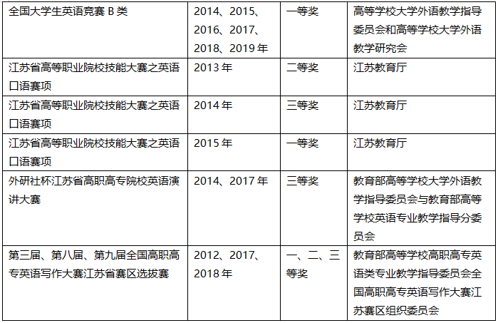 新奥门资料大全正版资料2024年免费下载,专业分析说明_Elite23.794