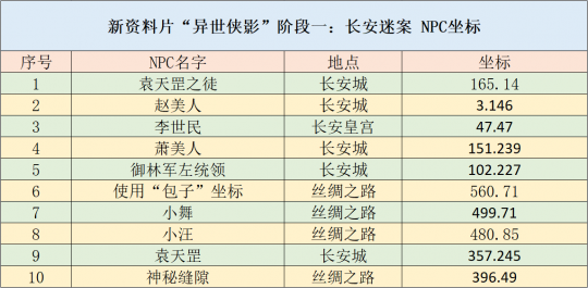 600图库大全免费资料图2024,实用性执行策略讲解_豪华版180.300