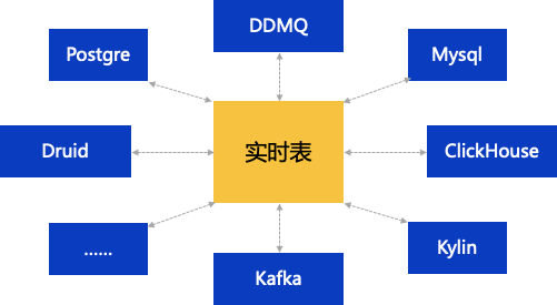 马会传真,数据整合实施方案_UHD款21.168